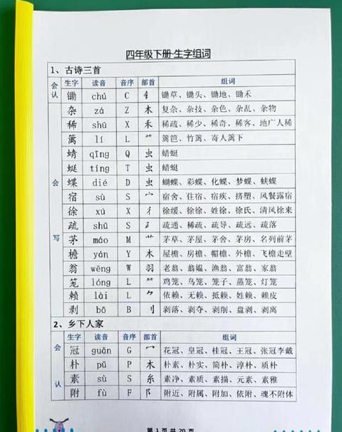 小学四年级下册语文生字组词与课文麦哨解析