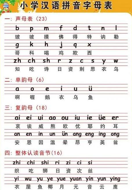 汉语拼音轻声音节全解析及使用技巧