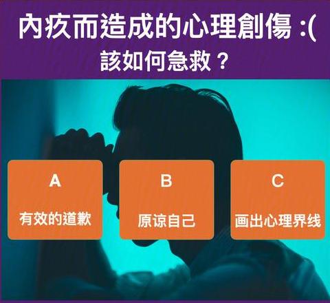 做错事后悔内疚的成语