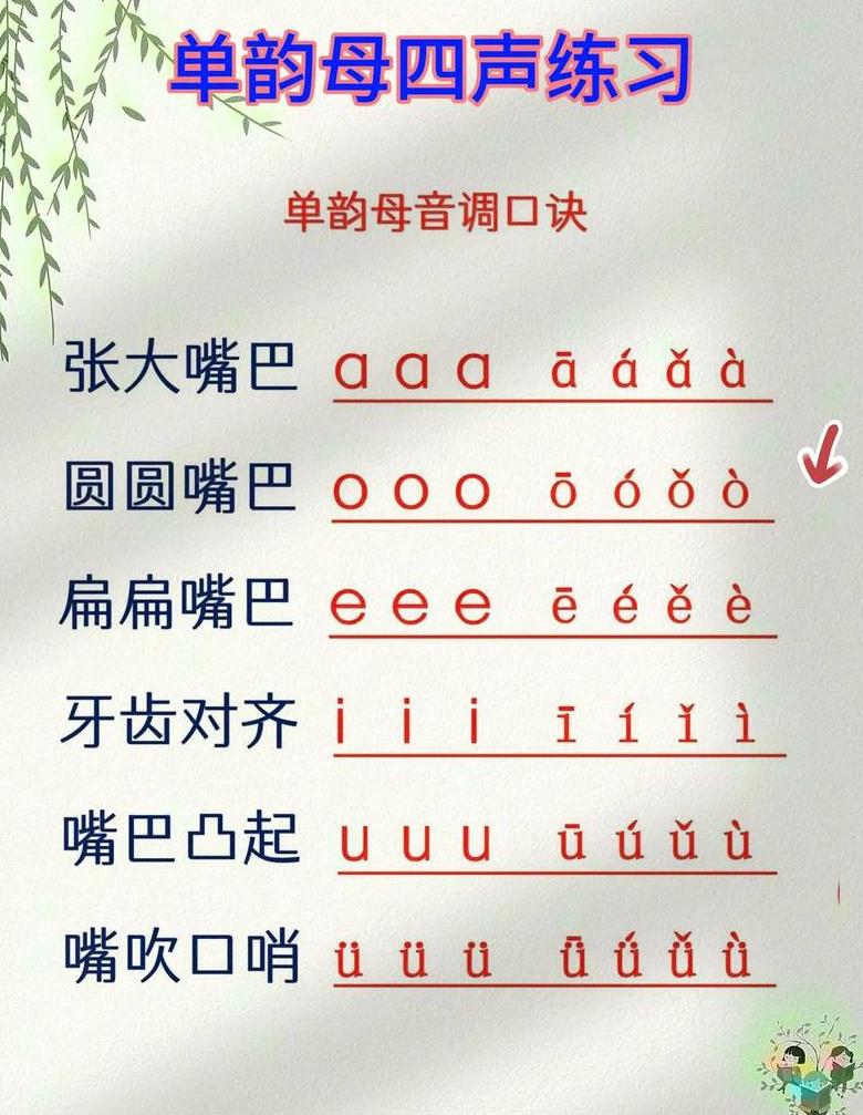 一年级语文拼音声调