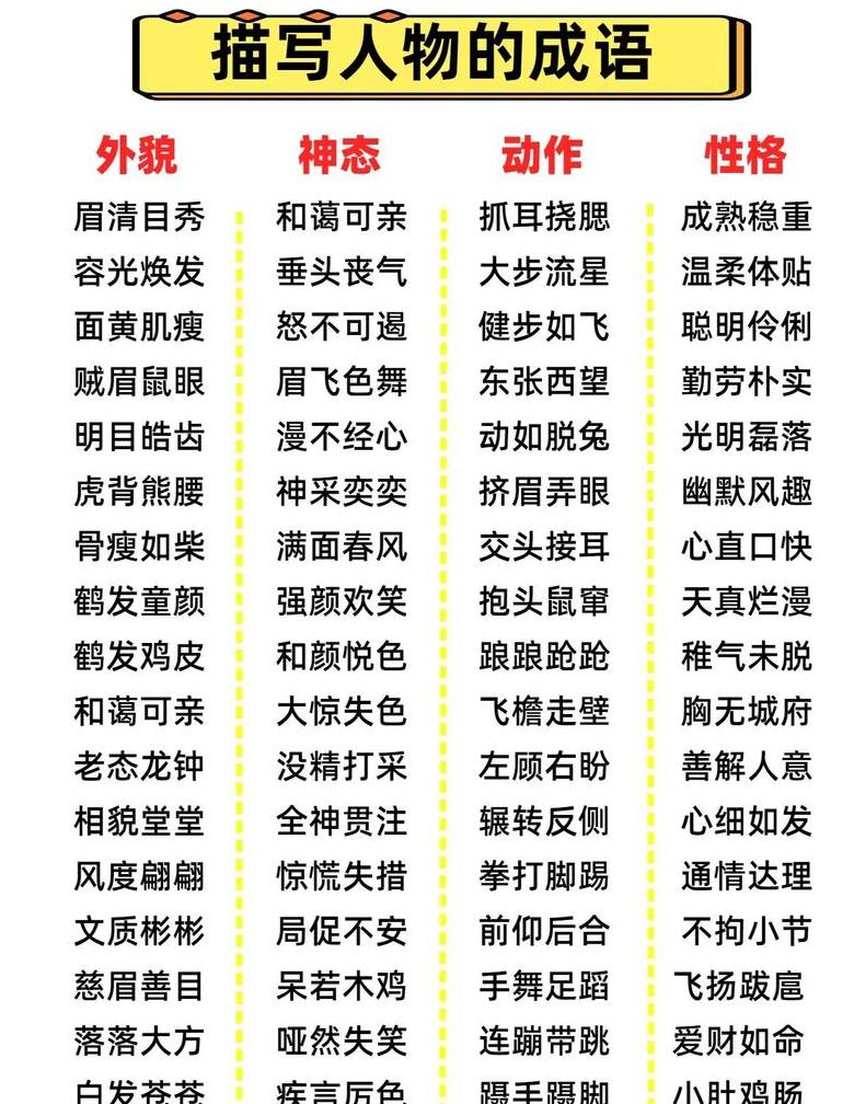 带有柚子谐音寓意好的成语