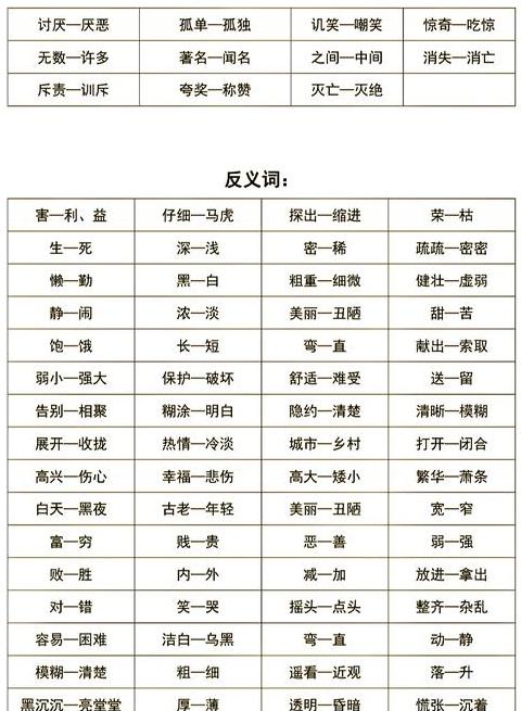 包含一对反义词和近义词的成语