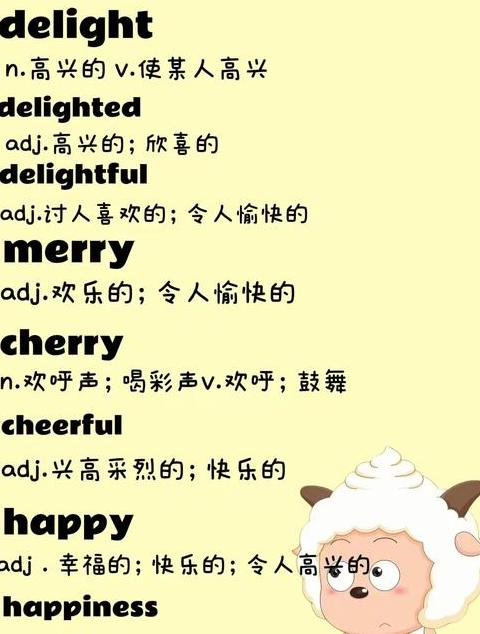 中文外来词与高级词汇解析大全