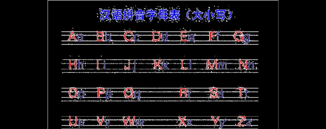 汉语拼音字母读音全解析