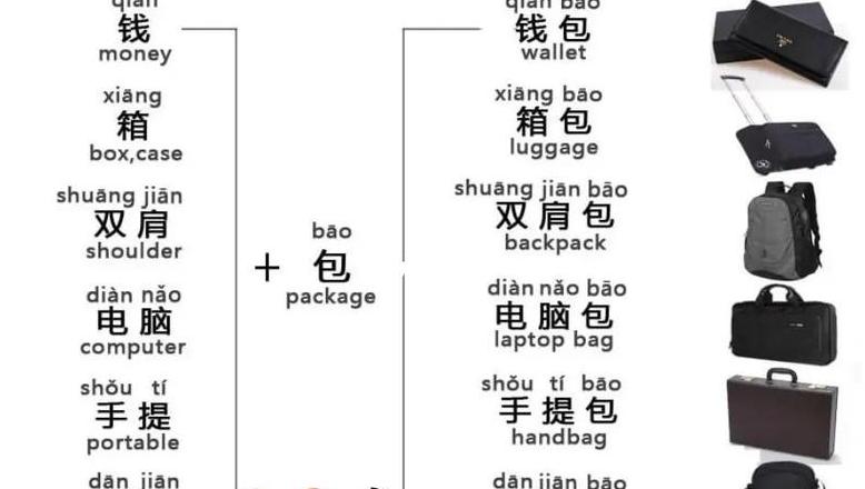 汉语语法单位有哪些说法