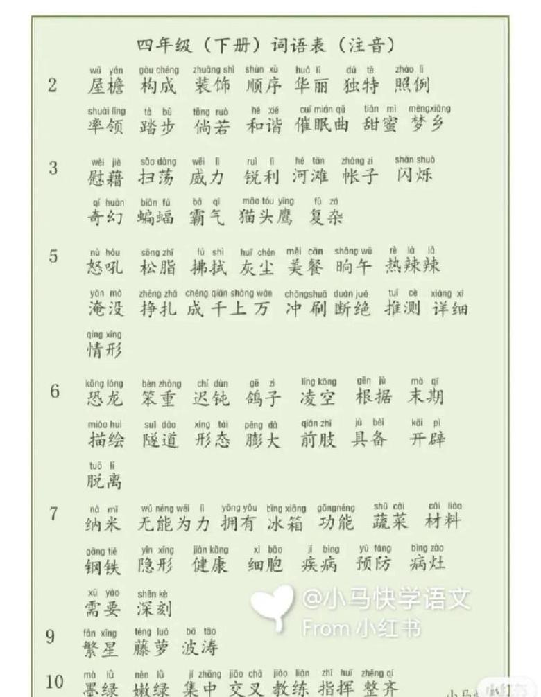 四年级下册15课生字组词拼音大全