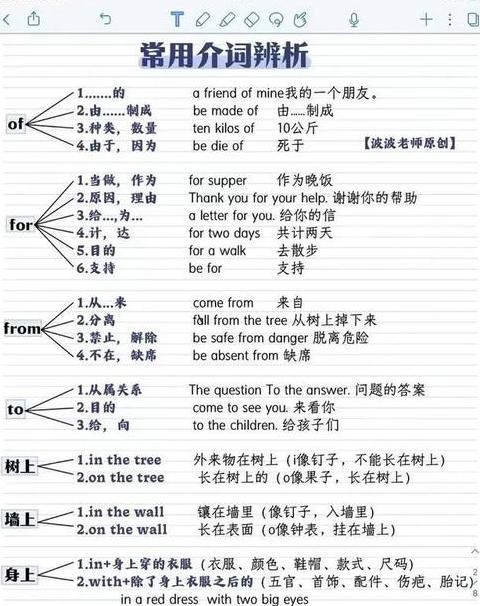 英语语法基础：主谓宾定状补详解