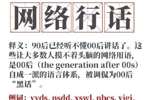 c语言r+是什么意思