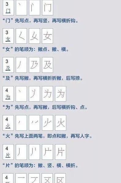 哥的笔画顺序吃