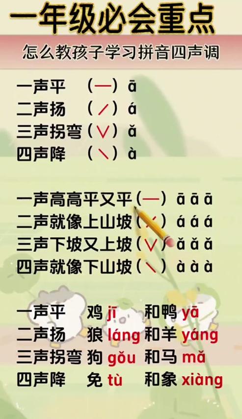 拼音声调标记全解析