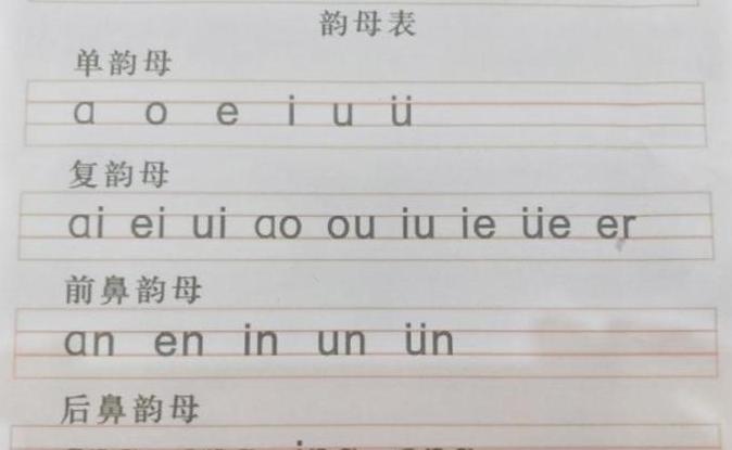 k的拼音占格正确书写