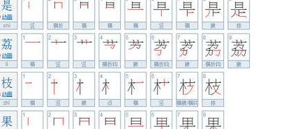 宏总共多少笔画