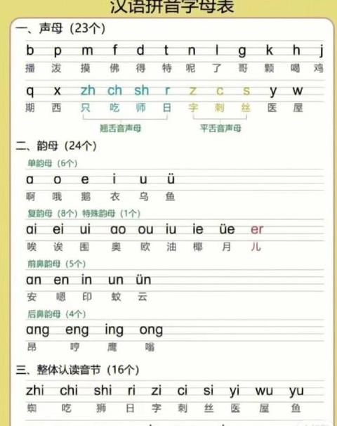 昨天拼音是什么意思