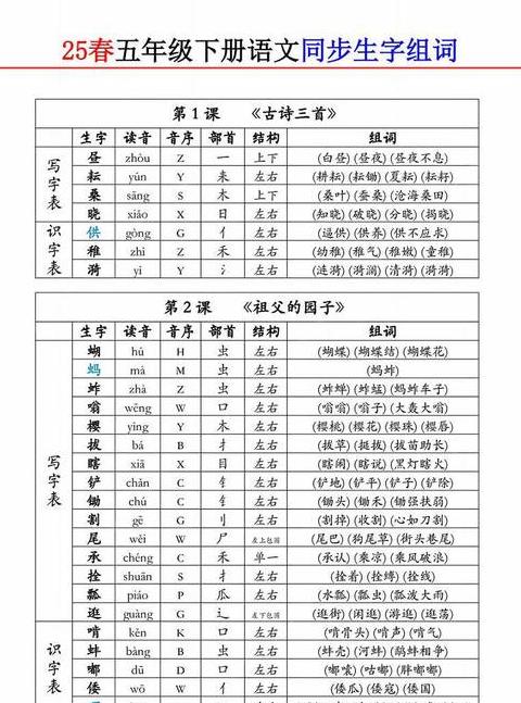 生的拼音组词部首