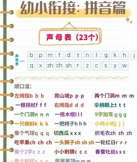 拼音中轻声怎么来区别