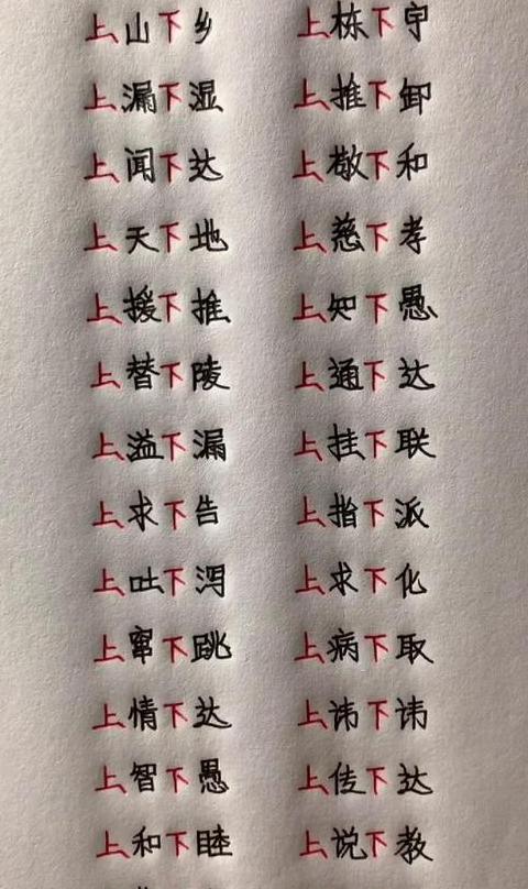 四字成语类型分类