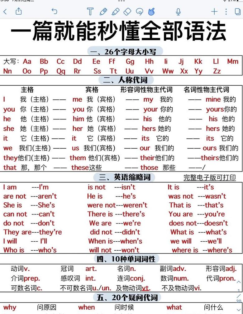 HTML语法与语义标签全面解读