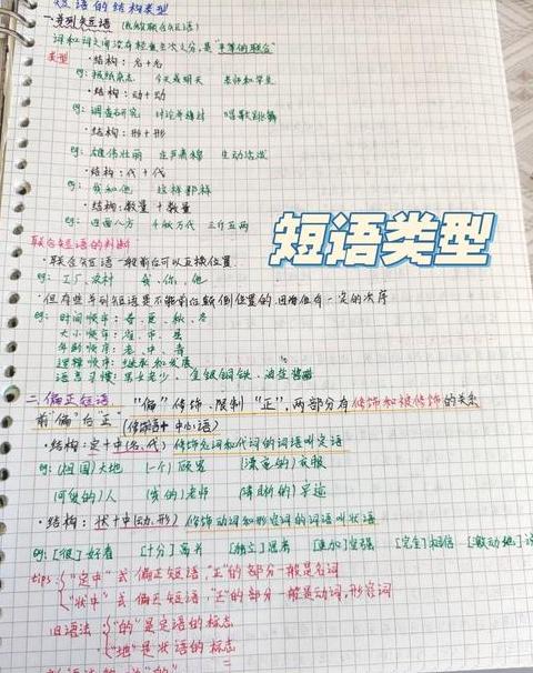 基础语法解析：名词、代词、动词用法详解