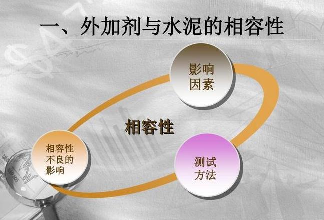 混凝土和砼是一个意思吗
