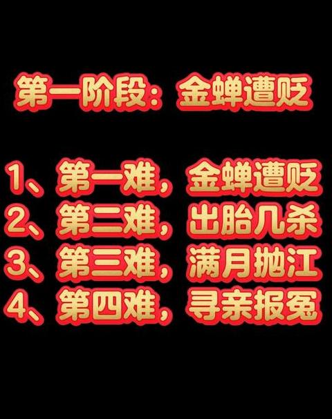 出自西游记的成语有哪些