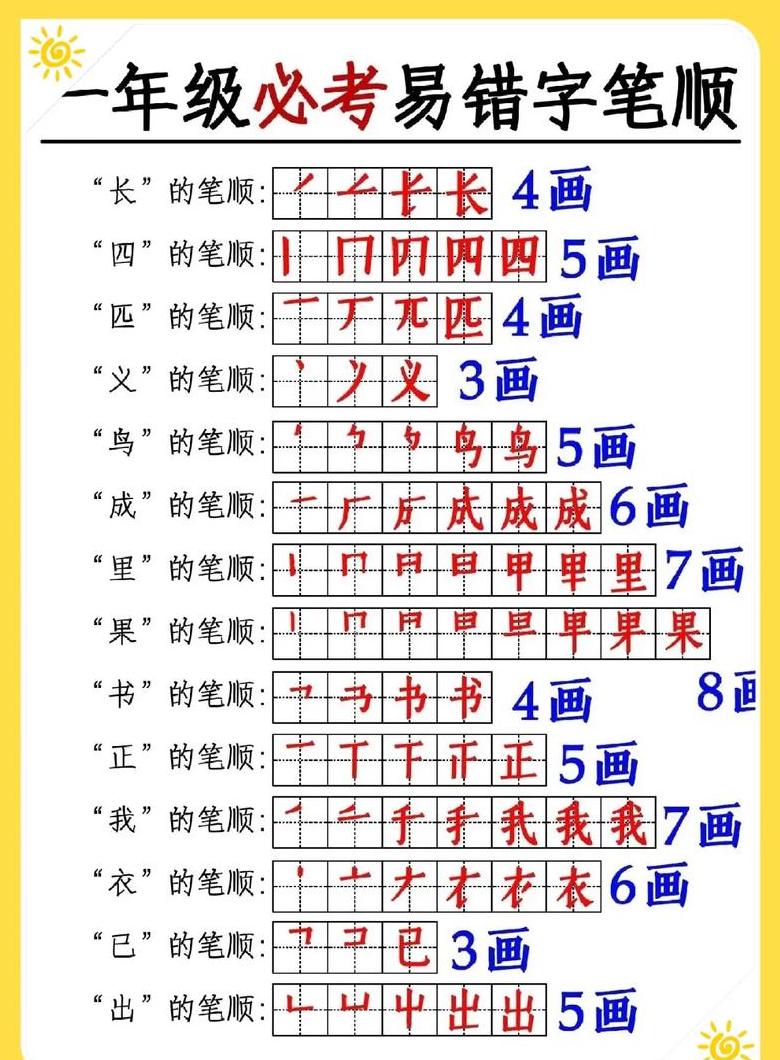 东的笔画顺序是什么?