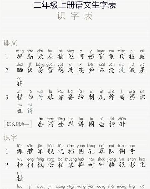 青蛙拼音及文化解读全解析