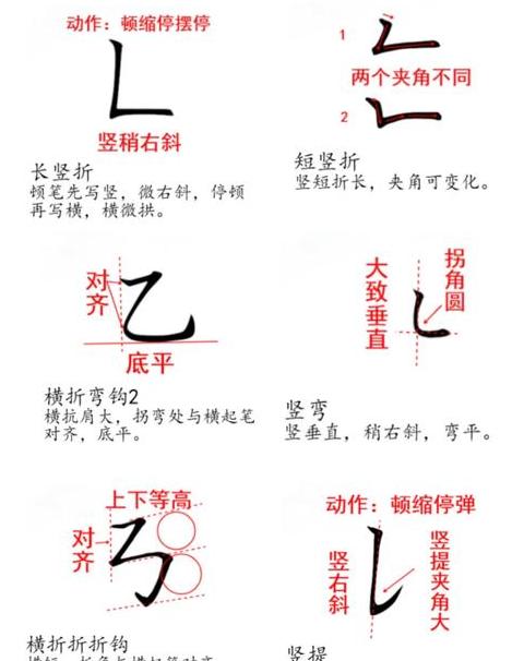 宝子笔画顺序