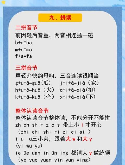 26个汉语拼音字母歌播放