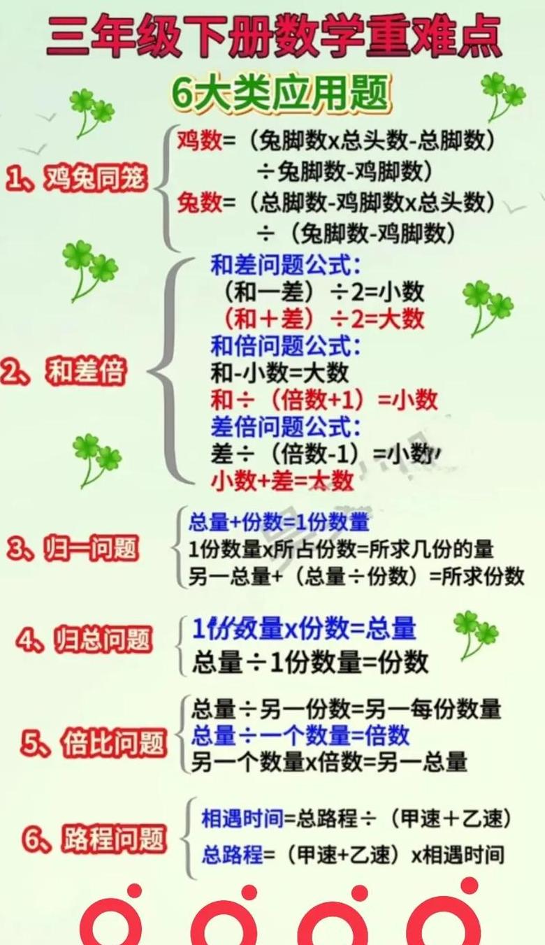 数学与应用数学是什么意思