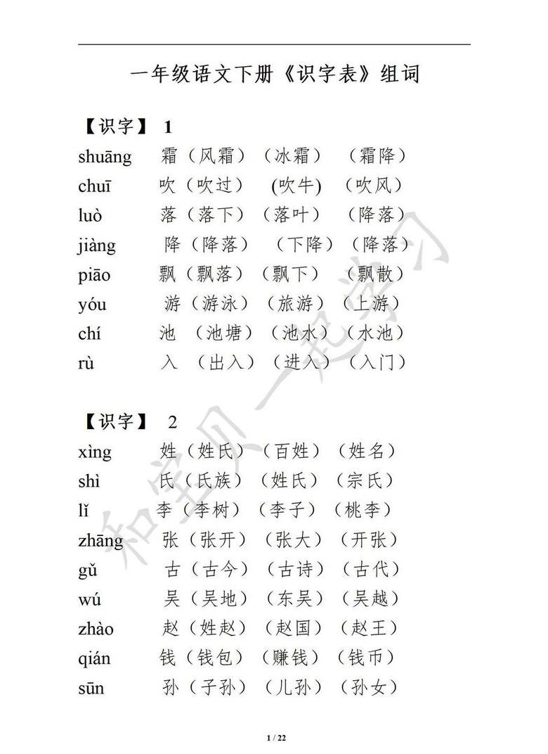 浮字组词解析及拼音用法