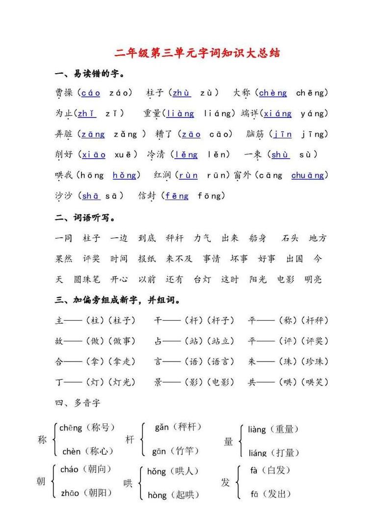 模样拼音怎么读音组词