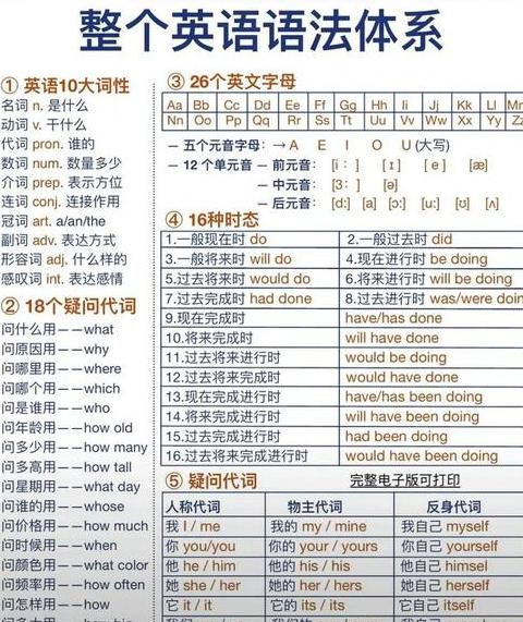 HTML与JavaScript语法基础解析