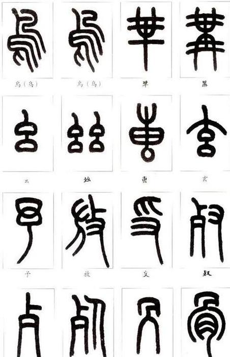 篆体字识别：手机扫描，轻松学习与研究