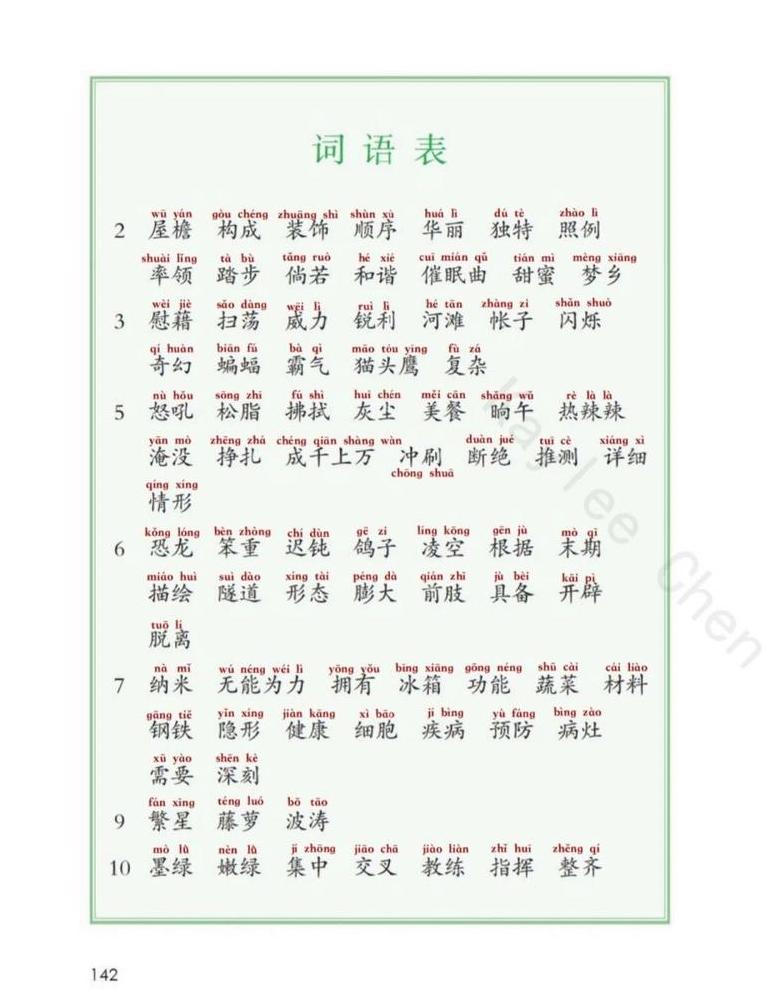 探索ABCC四字成语的魅力与用法