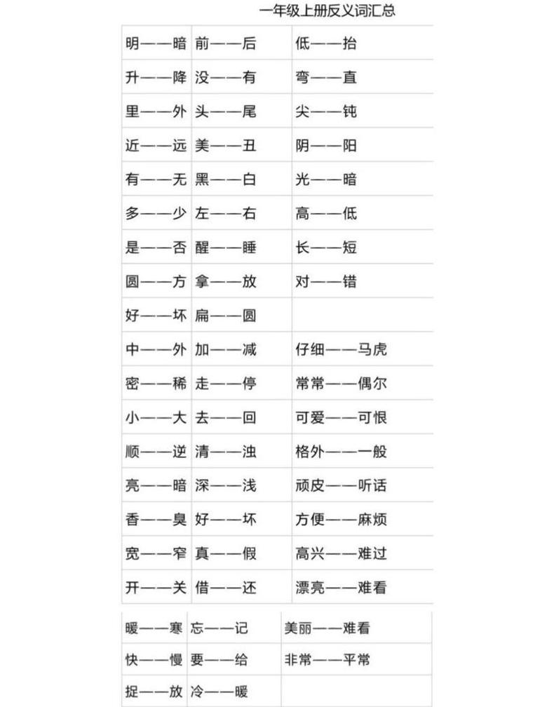 探寻寻找的反义之美