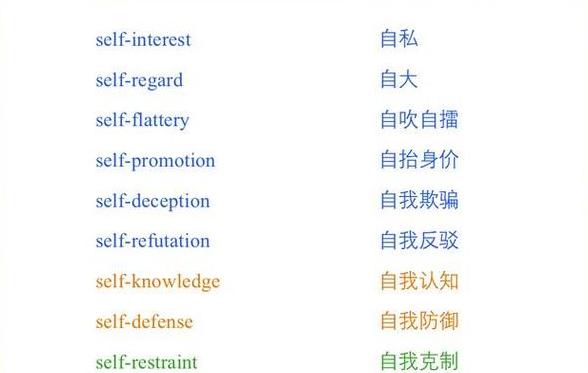 词汇意义包括什么