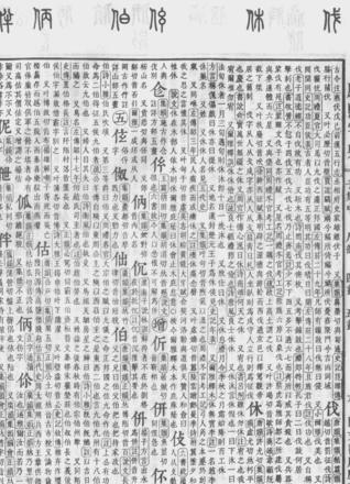 政字在康熙字典中的繁体字笔画数是多少