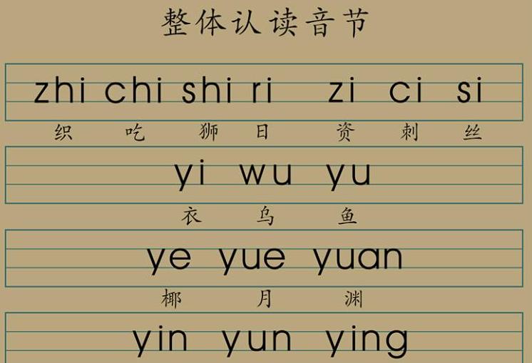 24个拼音字母表 26个