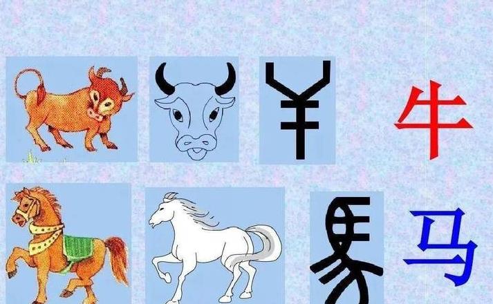 汉字字形完全正确解析