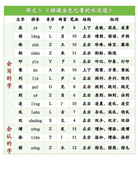 为什么拼音字组词