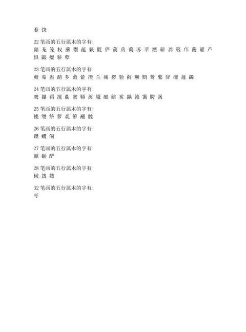 康熙字典十画属木的字起名大全
