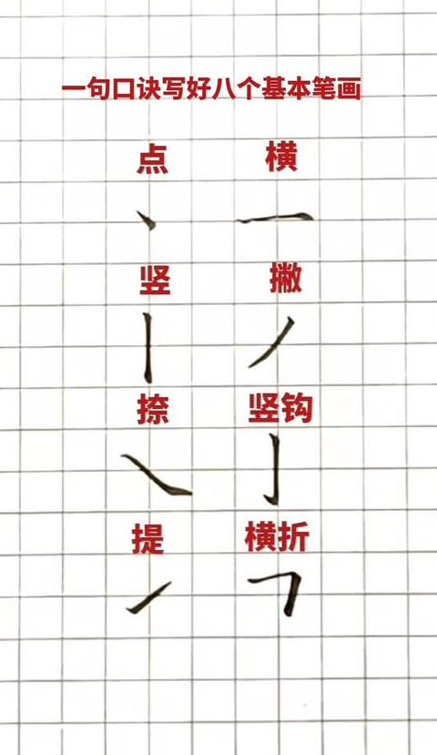 柳的笔画顺序口诀