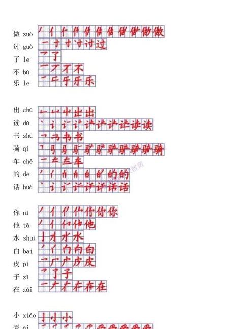 顺字笔顺笔画顺序详解