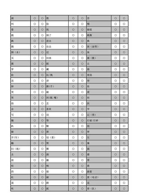 汉语词汇表电子版