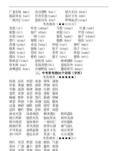 小学易错成语及错字大全集