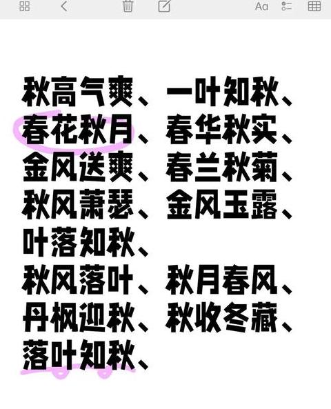 成语大全4字成语有哪些