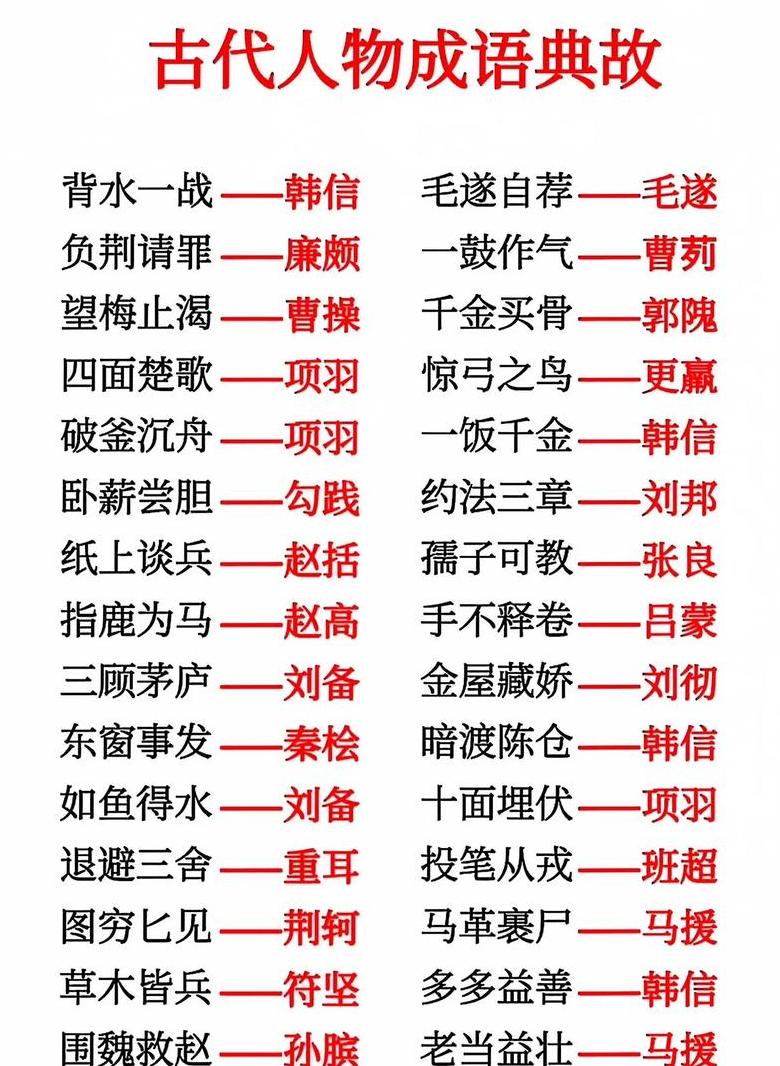 四字成语中后两字相同的词语盘点