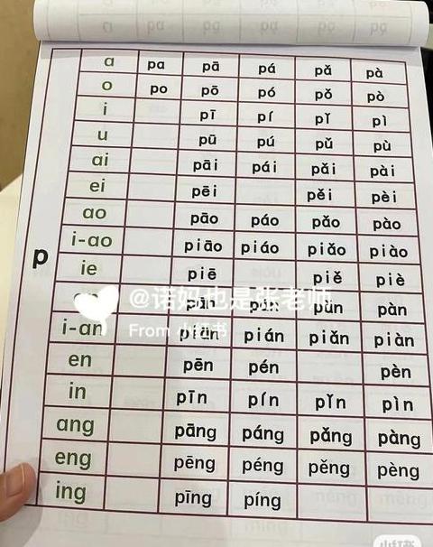 Y与ü拼读规则揭秘：为什么yu读作u？