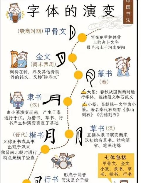 于字含义及用法详解