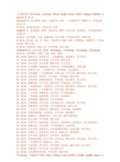 康熙字典十四画属火字盘点